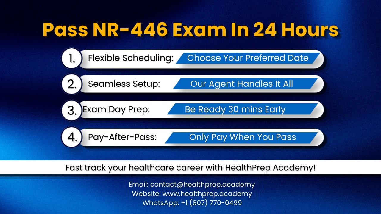 Pass the NR-446 Collaborative Healthcare exam with HealthPrep Academy in 4 simple steps